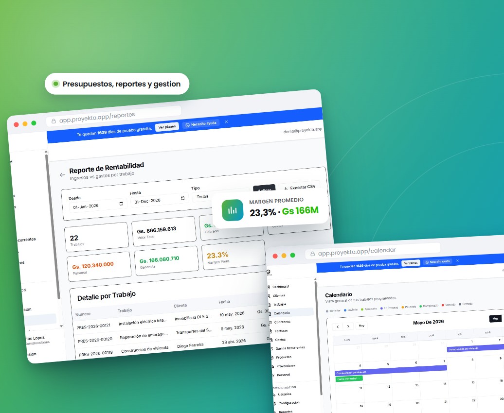 Proyekta mostrando el reporte de rentabilidad y el calendario de trabajos